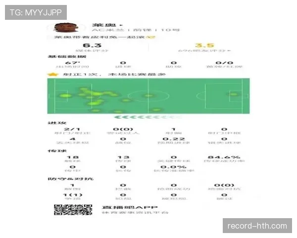 莱奥比赛数据波动明显的关键原因解析